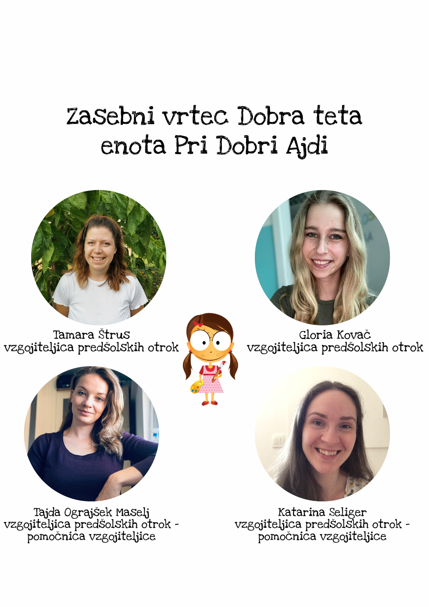 ajda